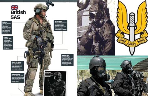 About — SAS.